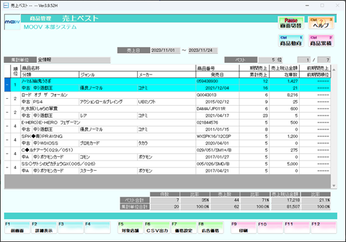 10_03inventorycontrol.png