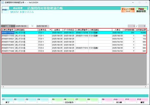 29_05inventorycontrol.png